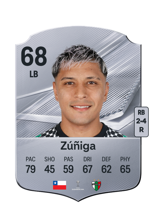 Zúñiga