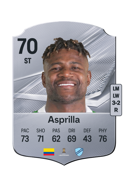 Asprilla