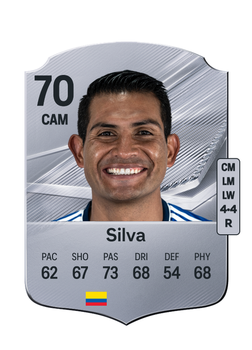 Silva