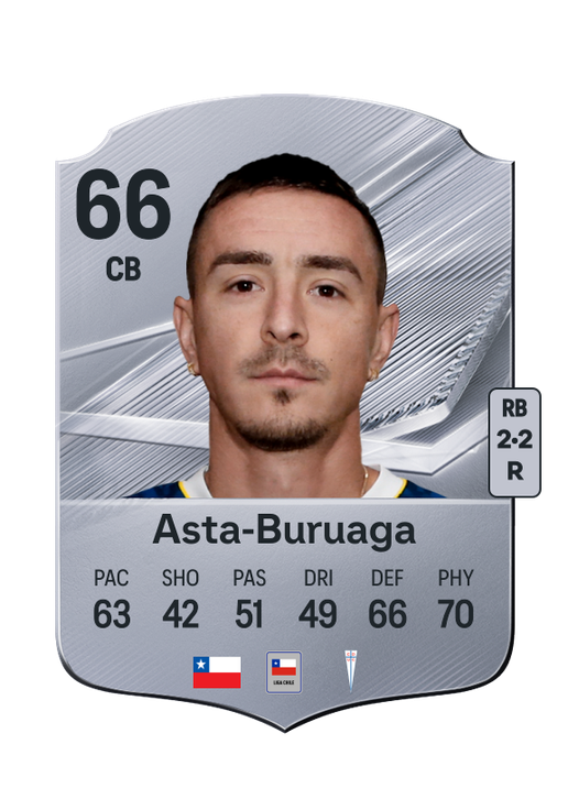 Asta-Buruaga