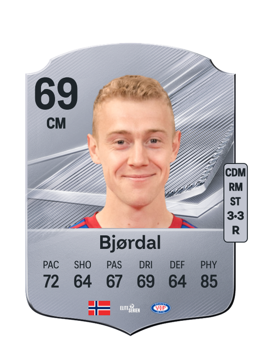 Bjørdal