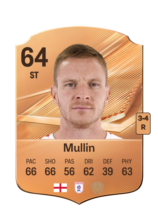 Mullin