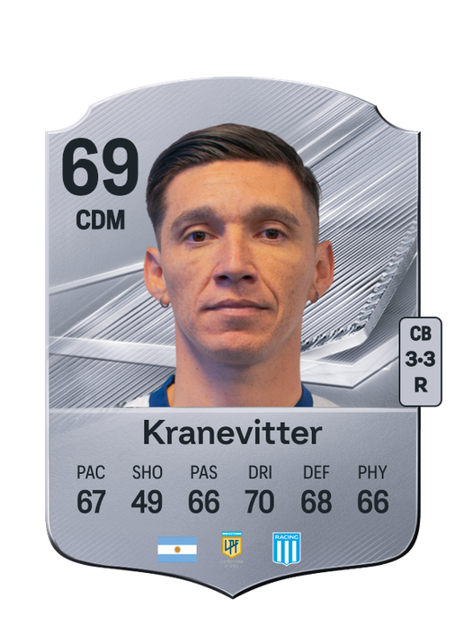 Kranevitter