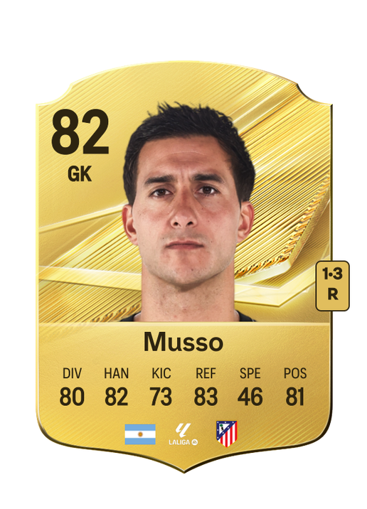 Musso