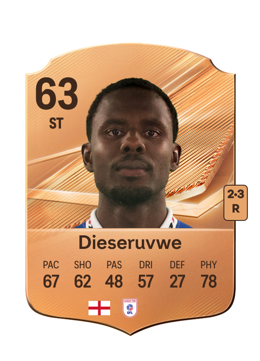 Dieseruvwe