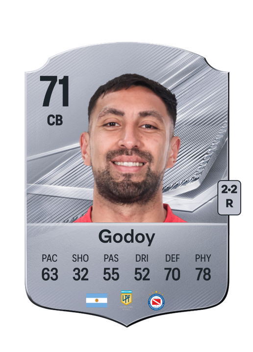 Godoy