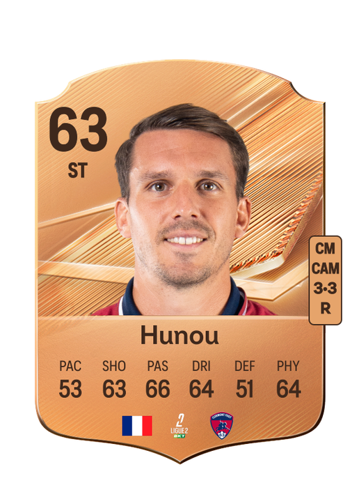 Hunou