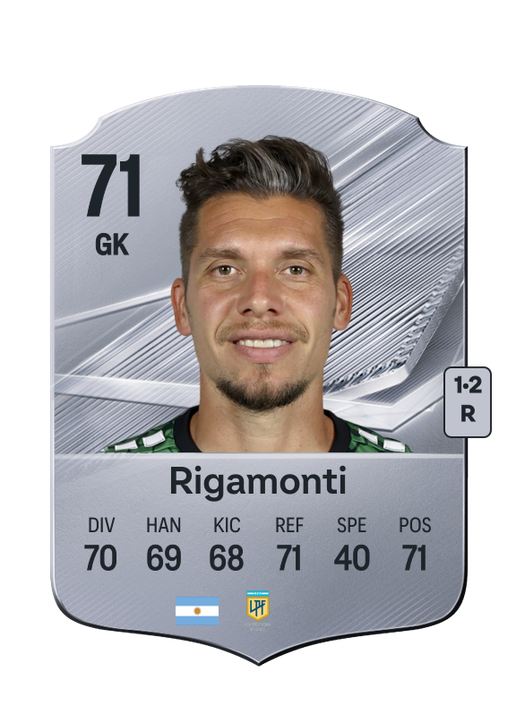 Rigamonti