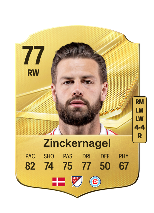 Zinckernagel