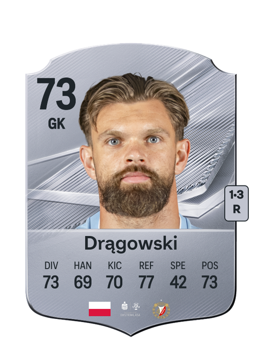 Drągowski
