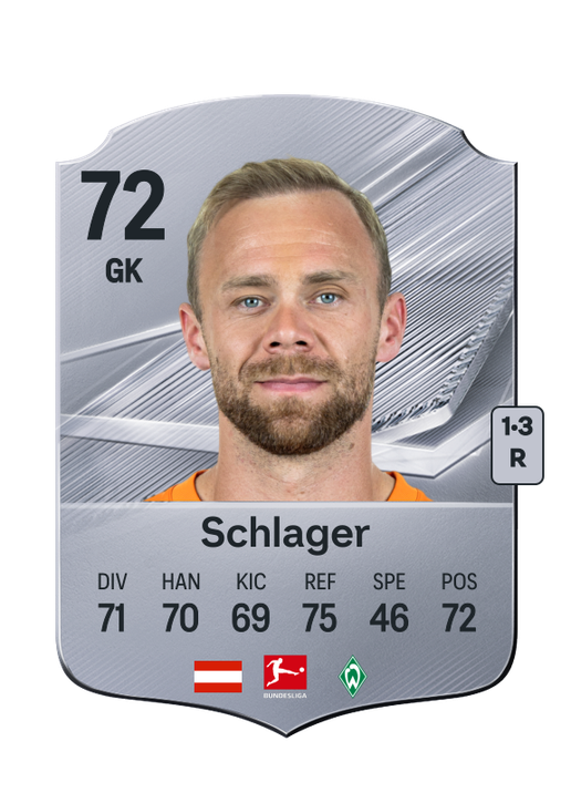Schlager