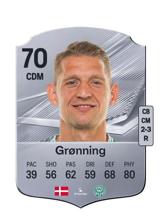 Grønning