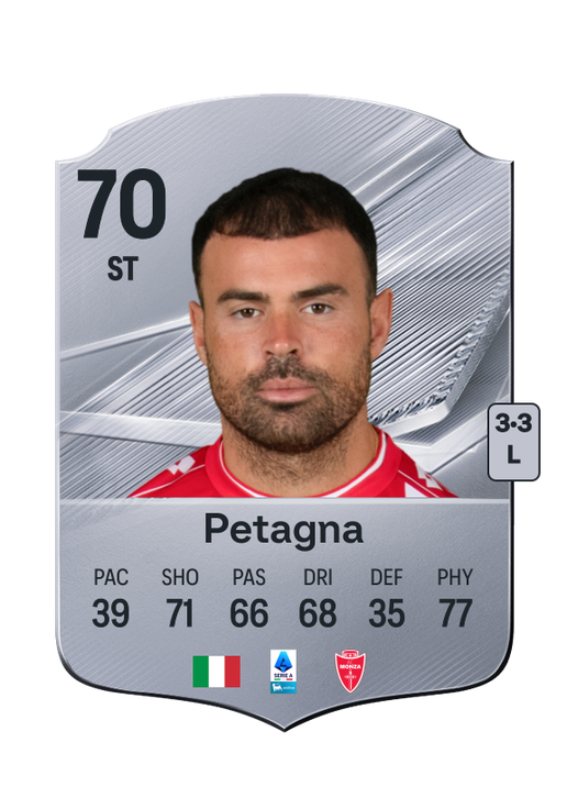 Petagna