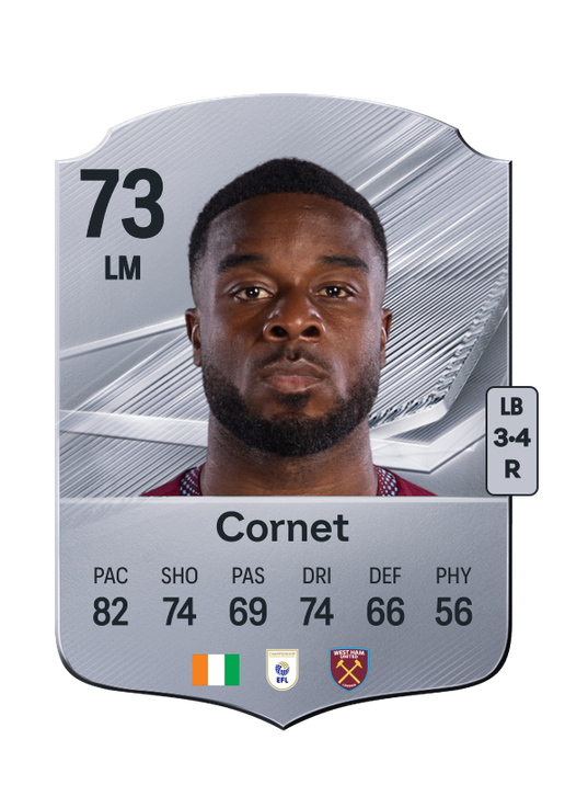 Cornet