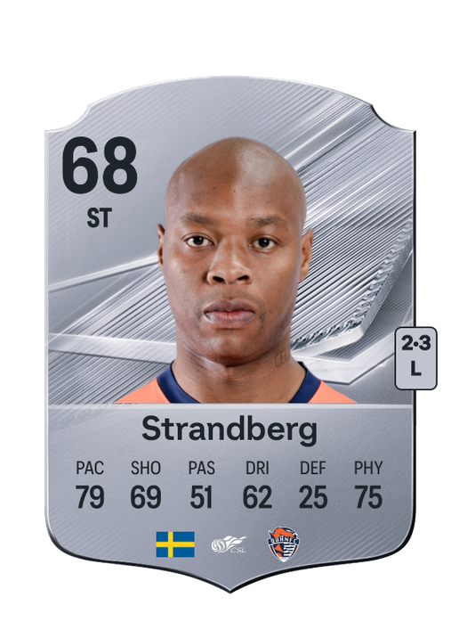 Strandberg