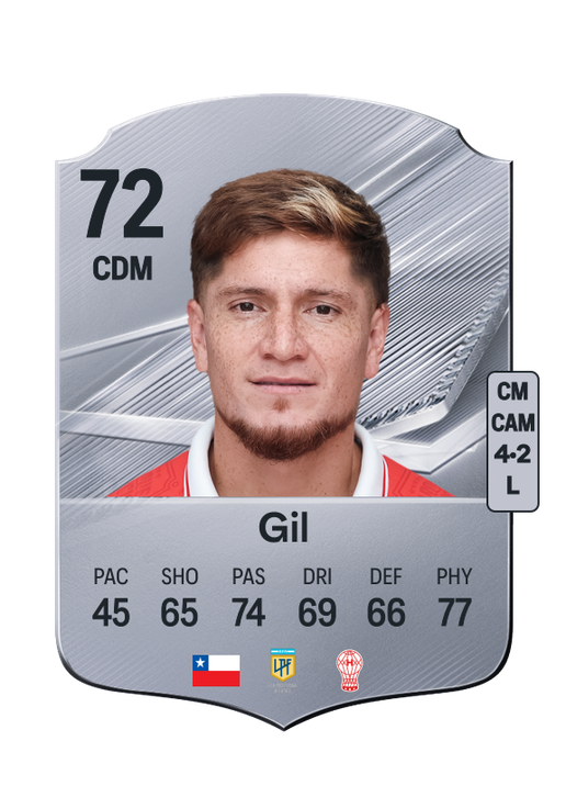 Gil
