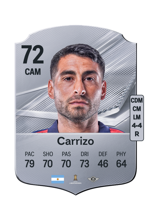 Carrizo
