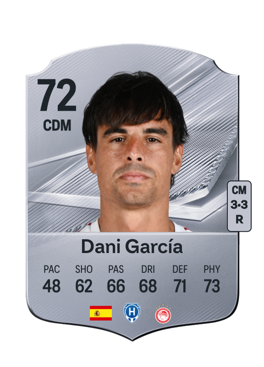 Dani García