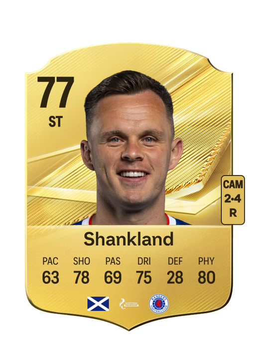 Shankland