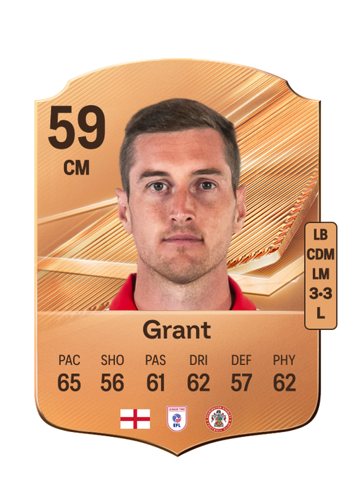 Grant