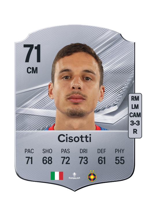 Cisotti