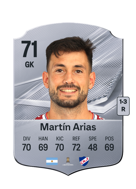 Martín Arias