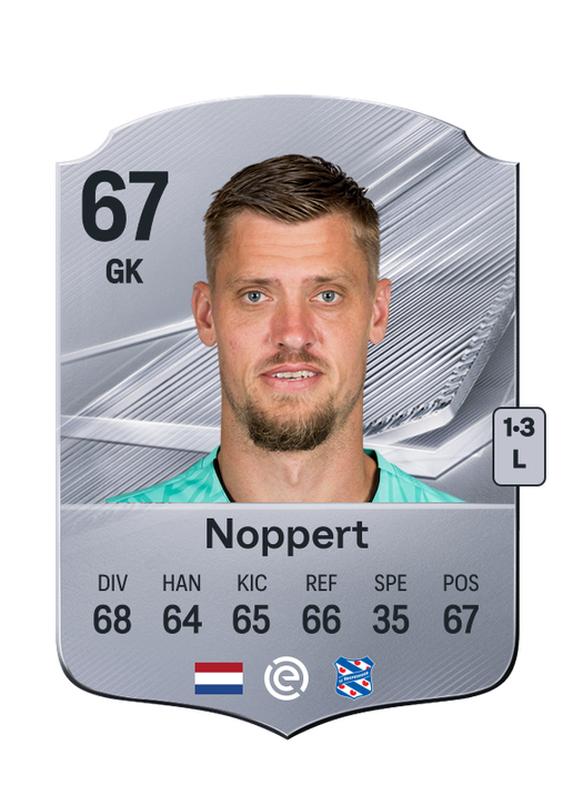 Noppert