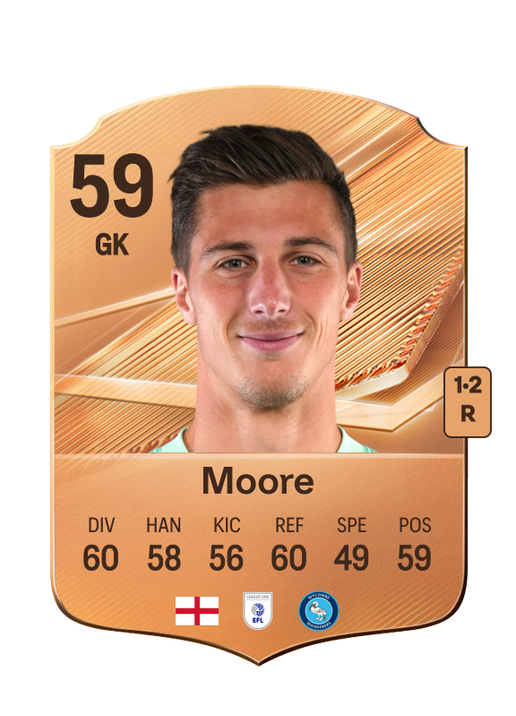 Moore