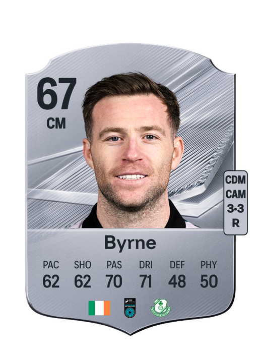 Byrne