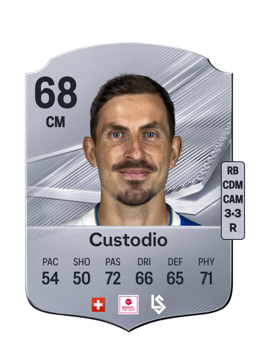 Custodio
