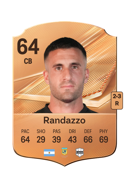 Randazzo