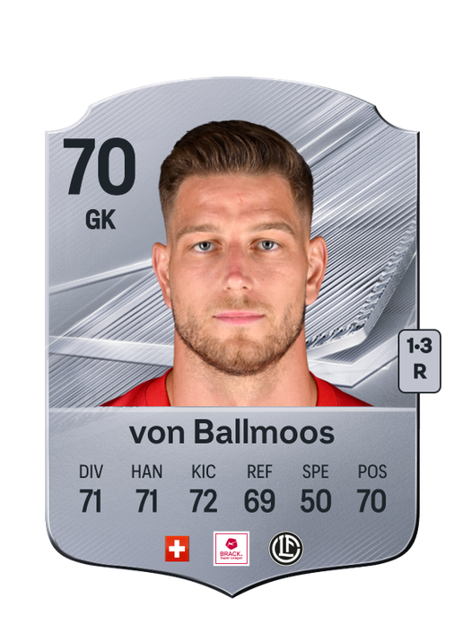 von Ballmoos