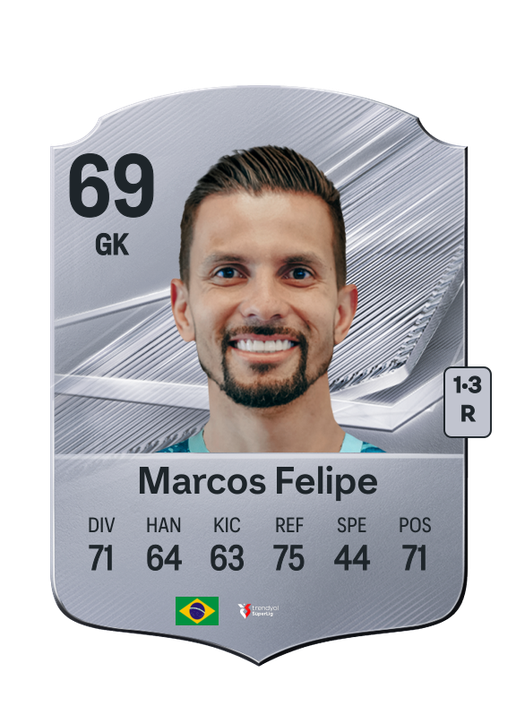 Marcos Felipe