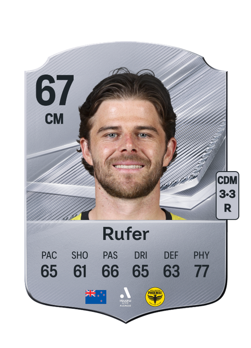 Rufer