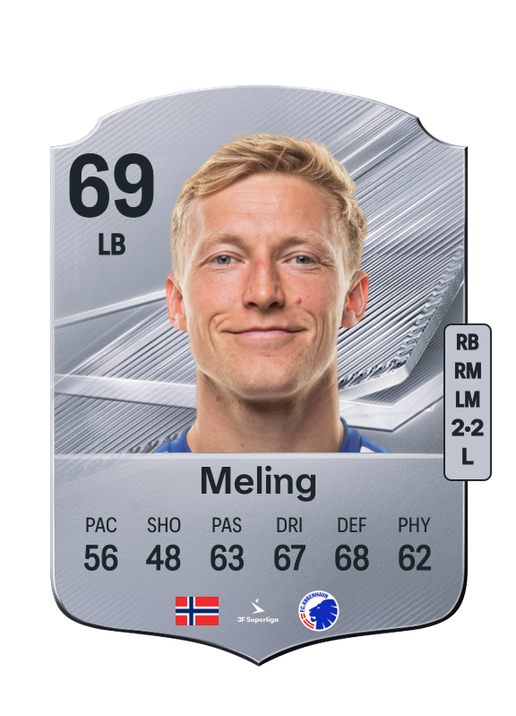 Meling
