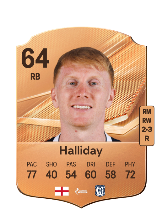 Halliday
