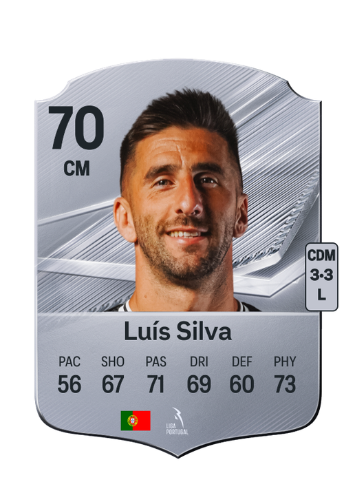 Luís Silva