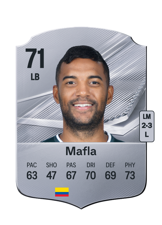 Mafla