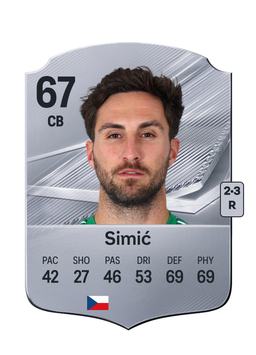 Simić