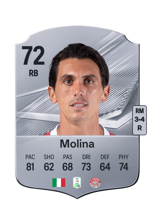 Molina