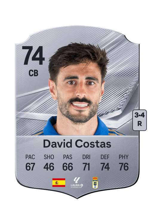 David Costas