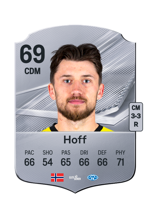 Hoff