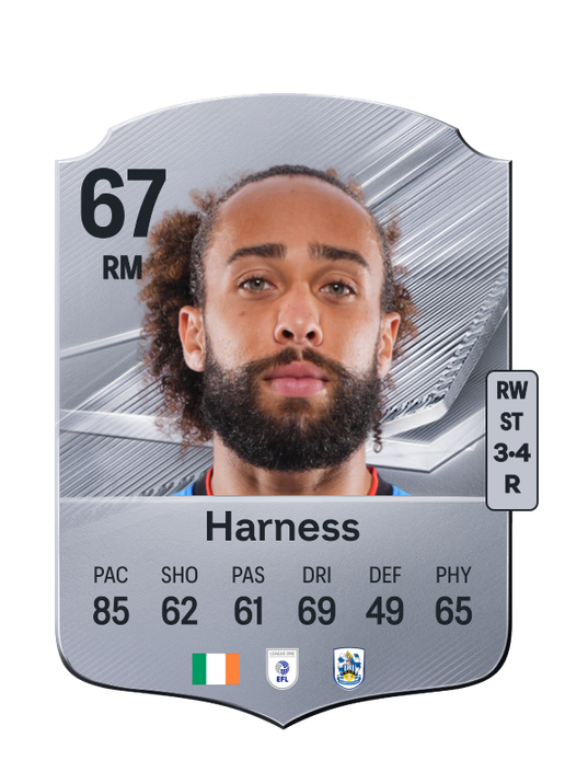 Harness