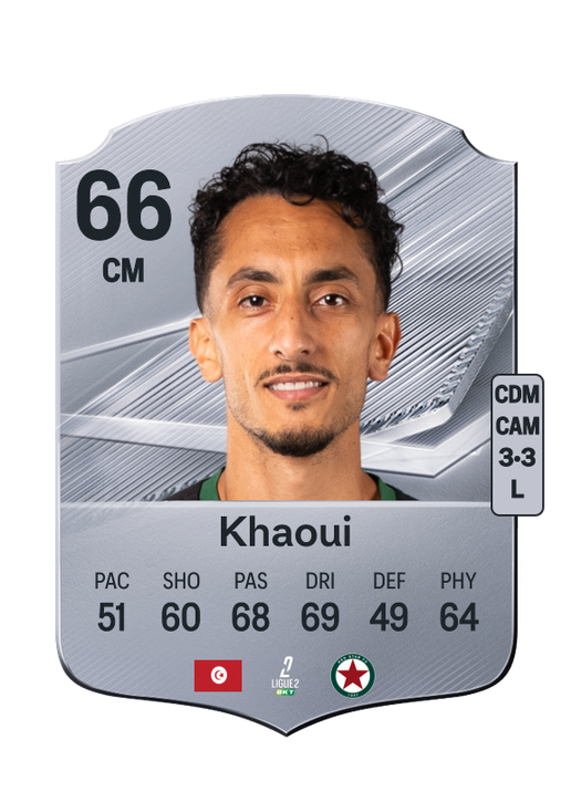 Khaoui