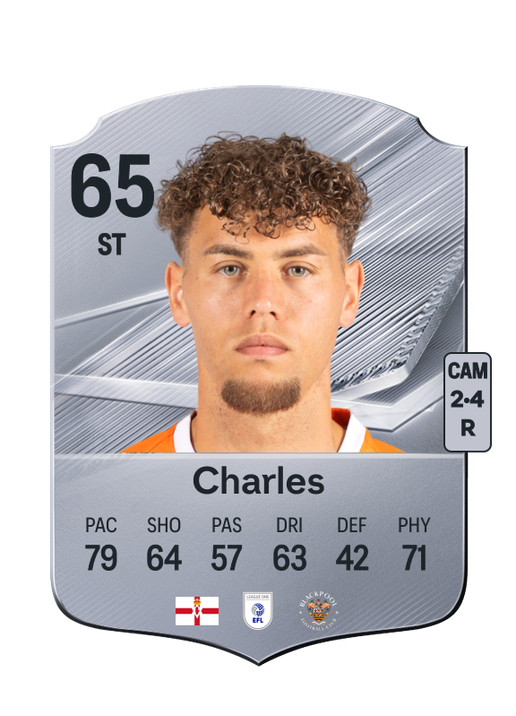 Charles