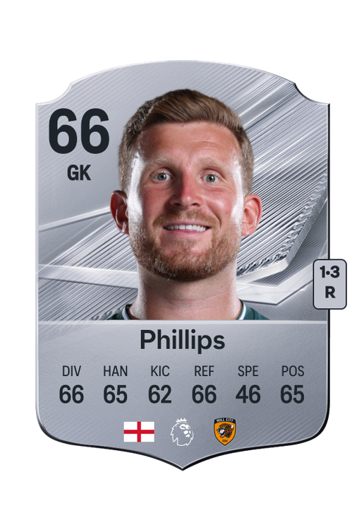 Phillips