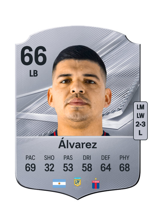 Álvarez