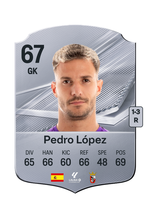 Pedro López