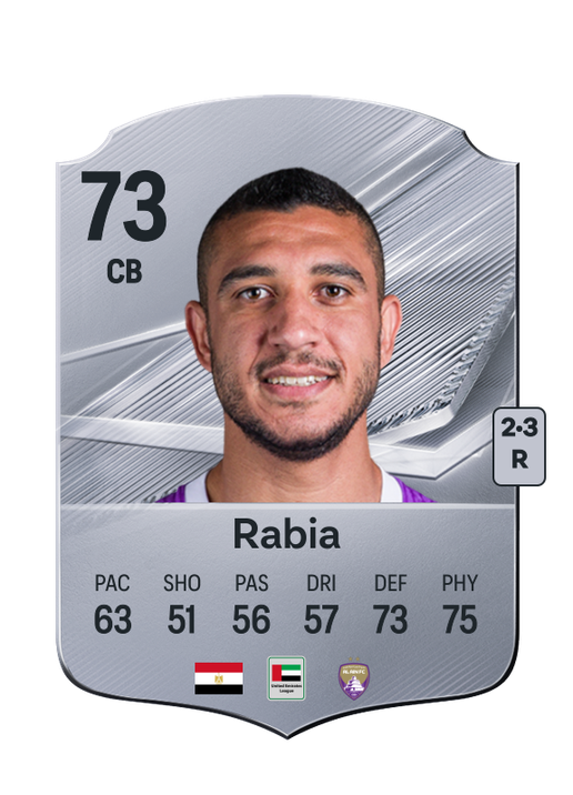 Rabia