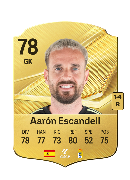 Aarón Escandell